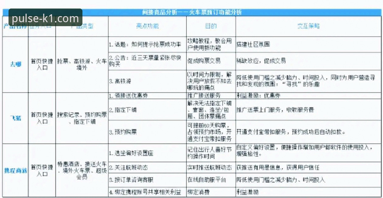K1SPORT竞品推荐：新手必看的使用指南与平台对比详解