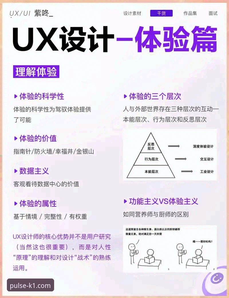 7个维度解析K1TIYU官网：从用户老周的体验看极致竞技体育平台的进化逻辑